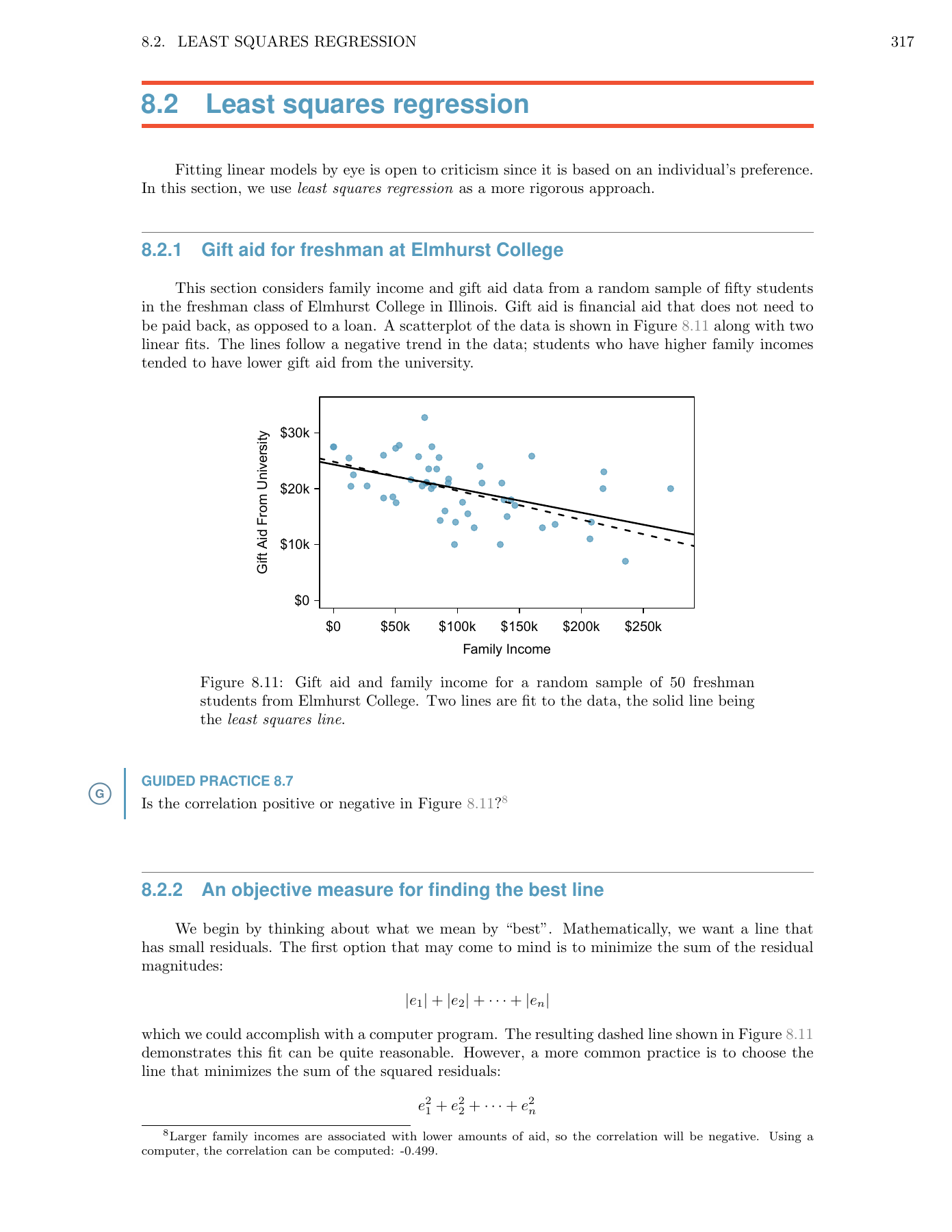 Original textbook page: least squares regression at Elmhurst College